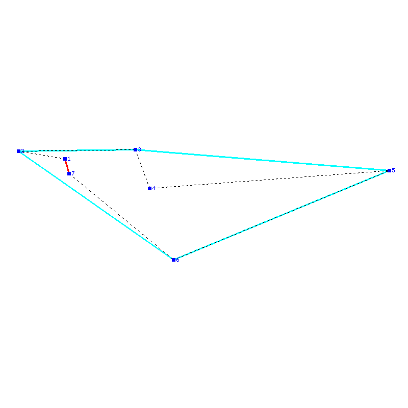Flugauswertung